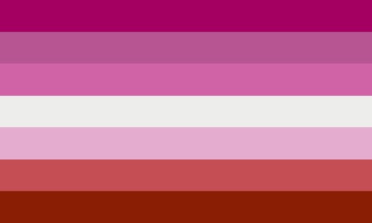Lésbicas e Bissexuais SP,gruposdenamoro.com.br